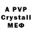 Alpha PVP СК Oscar Jako
